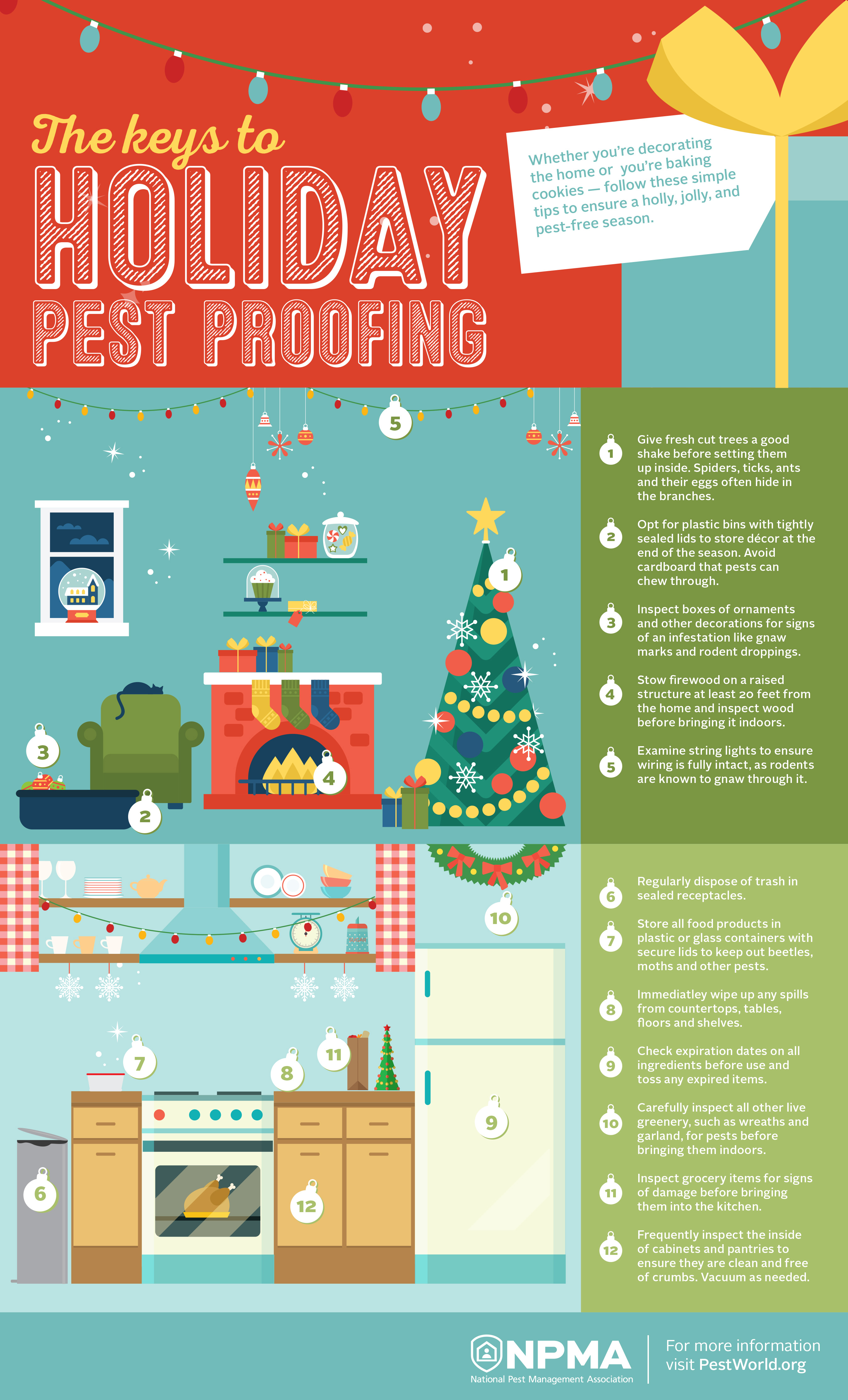Holiday-Pest-Proofing